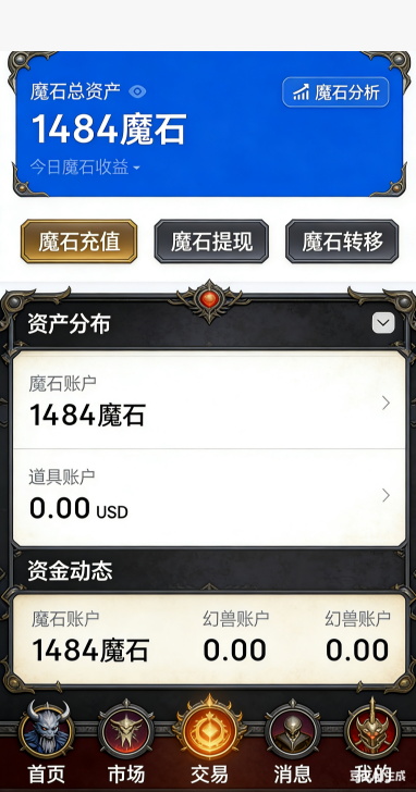 秘境终极BOSS挑战